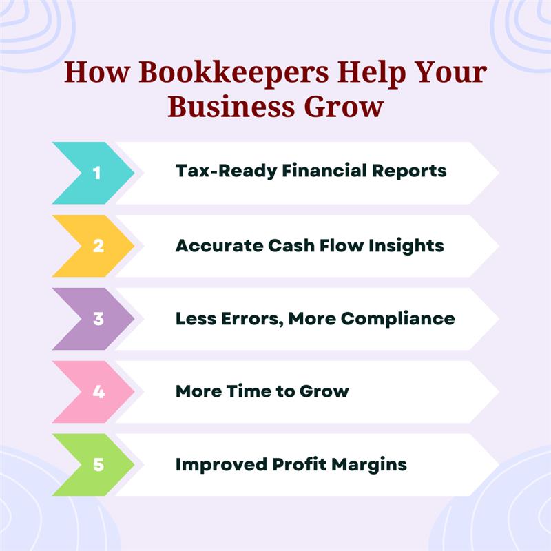 How Bookkeeper Help Your Business Grow